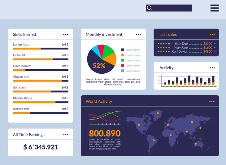 Cashflows Dashboard