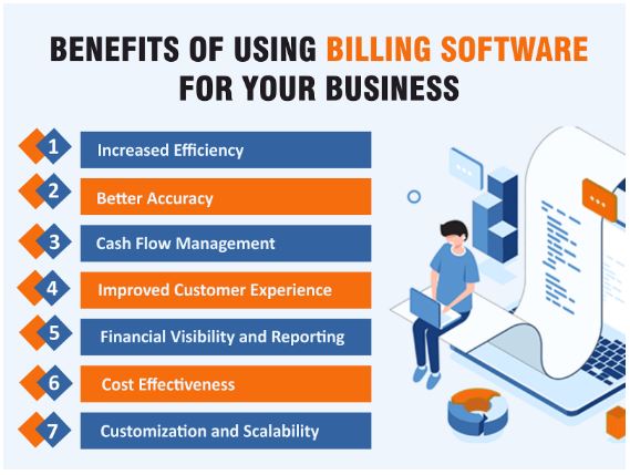 Billing Tools for Your Business